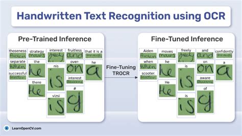 nlp and ocr|Using NLP (BERT) to improve OCR accuracy .